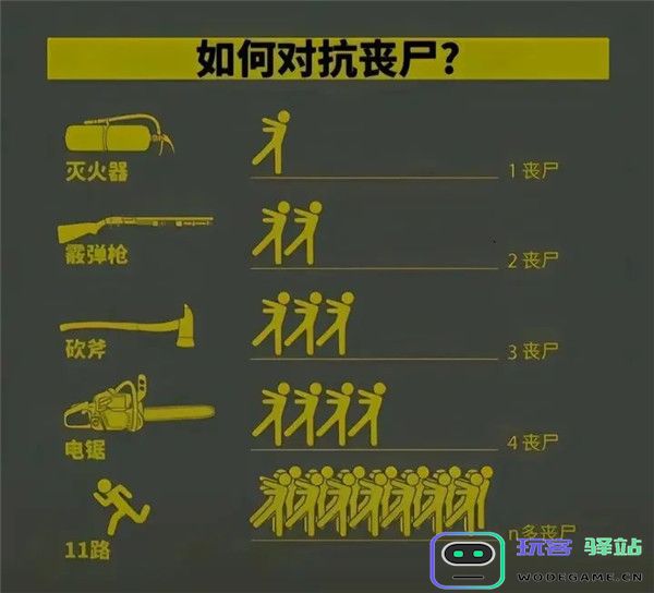 我在末世开超市对抗丧尸方法