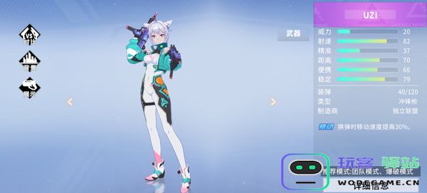 火线精英2新手武器推荐攻略