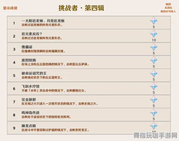 《原神》剧情分支解析-实时更新-每日热修-Steam Deck-策略战棋-天赋加点方案