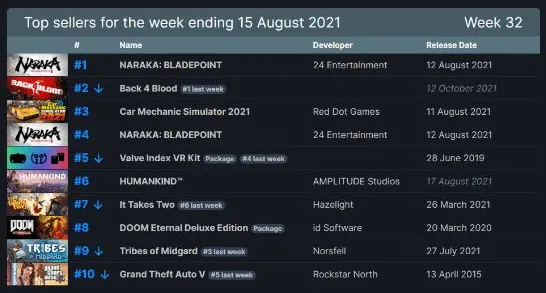 《永劫无间》房屋建设全新蓝图-2025春季更新优化-Steam Deck开放世界角色扮演游戏攻略