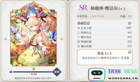 终焉誓约角色介绍