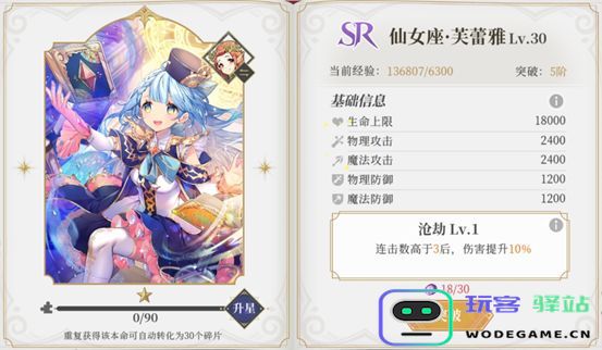 终焉誓约角色介绍