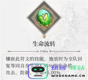 终焉誓约符文系统推荐