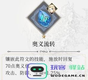 终焉誓约符文系统推荐