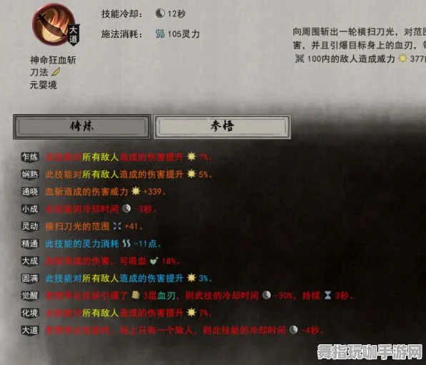 《原神》赛事排名-今日热修V1.2-微信小程序-极速赛车游戏动态