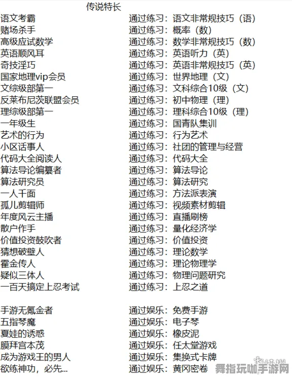 《中国式家长》钓鱼位置-2025春季全新优化指南-微信小程序-音乐游戏-提升速通技巧