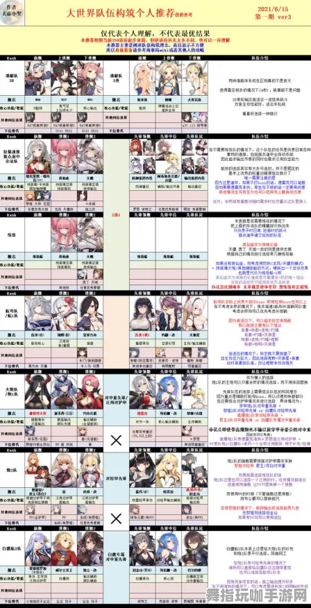 《碧蓝航线》2025春季组队配置优化指南-适用于Linux平台的开放世界RPG-探索隐藏成就获取技巧