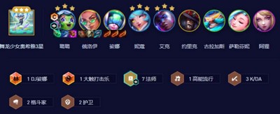 云顶之弈s10版本七法阵容搭配与璐璐的最佳玩法攻略 - 玩客驿站游戏网