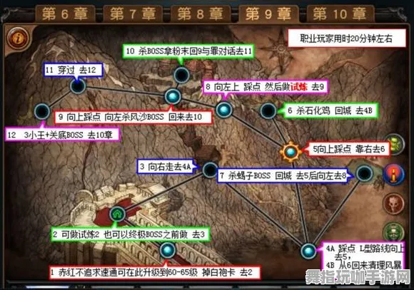 《崩坏3》副本挑战速通策略-端午节特别活动-跨平台合作战棋玩法解析