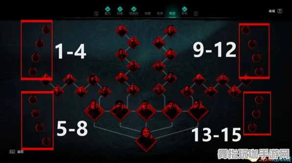 《刺客信条：英灵殿》天赋树解析-2025春季最新优化-阿里生态专属-动作冒险