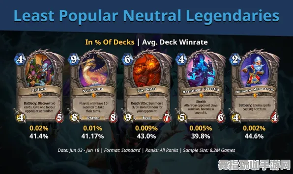 《炉石传说》MOD推荐-今日热修V1.2-亚马逊Luna-体感交互-装备合成指南