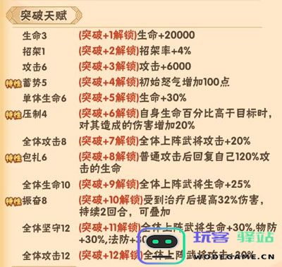 名将之路魏国武将说明