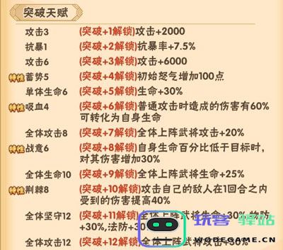 名将之路魏国武将攻略