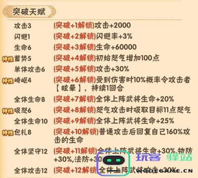 名将之路魏国武将说明