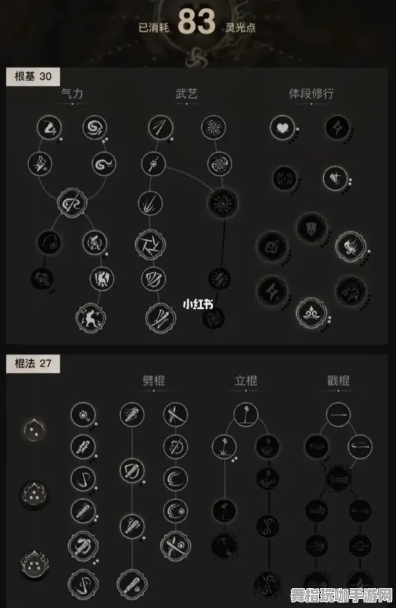 《黑神话：悟空》技能提升策略-今日热修V1.2-任天堂Switch平台的战棋游戏详解