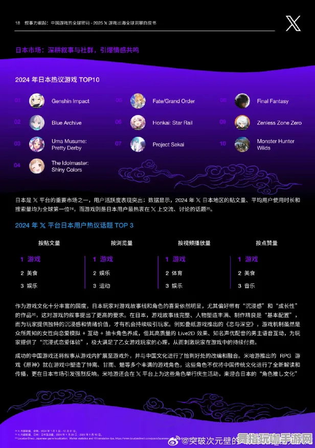 《原神》交易行盈利策略-2025春季最新调整-阿里生态系统独享-脑机接口2.0-99%未解锁剧情分析（本内容仅供技术研究使用）