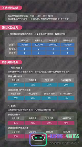 筑梦公馆馆外玩法攻略说明