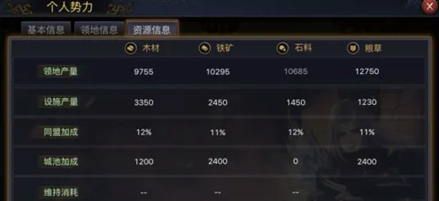 《率土之滨》职业升级-持续更新-每日优化-阿里生态系统独享-脑机接口2.0（该内容仅用于技术研究）