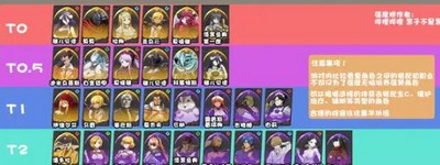 纳萨力克之王公测福利大揭秘及兑换码使用详细教程 - 玩客驿站游戏网