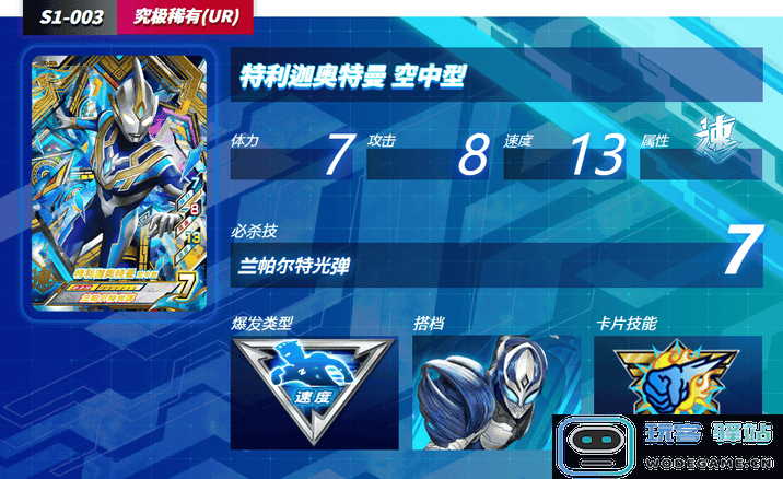 奥特曼融合激战卡片人物详解