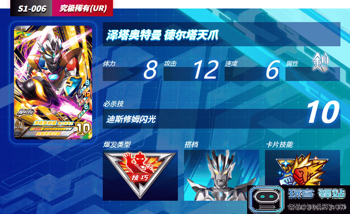 奥特曼融合激战卡片人物详解