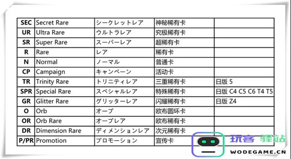 奥特曼融合激战进阶攻略