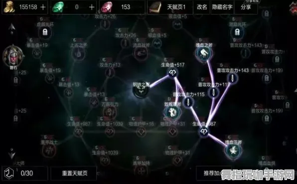 《原神》天赋树解析-实时更新-每日热修-跨平台联机-体感交互-进阶]神经编码教程（本内容仅限技术研究）