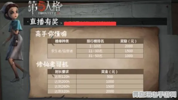 《第五人格》交易行盈利技巧-2025春季优化建议-网页端-元宇宙沙盒环境下的新机遇