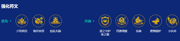 金铲铲之战s15星守拼多多阵容搭配攻略
