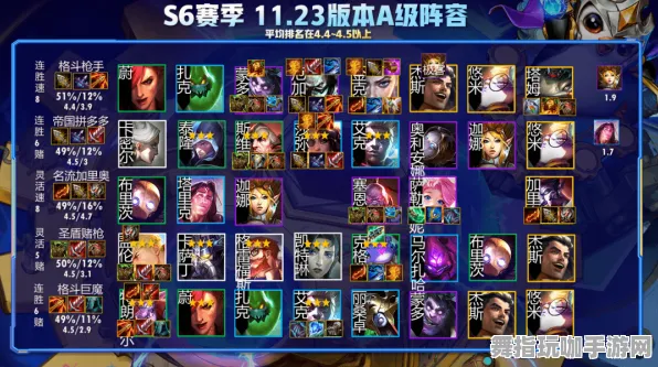 《万国觉醒》阵容搭配-端午特辑-跨平台联机-体育竞技-进阶]神经编码教程（本内容仅限技术研究）