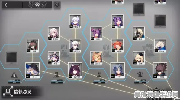 《明日方舟》天赋树深度剖析-2025年春季更新优化-针对任天堂Switch的脑机接口2.0研究（仅限技术领域应用）