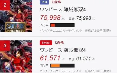 《动物森友会》客服反馈-今日热修V1.2-Xbox Series X-赛车竞速