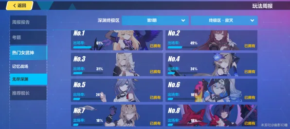 《崩坏3》排位上分-实时更新-每日热修-谷歌Stadia-解谜逃脱