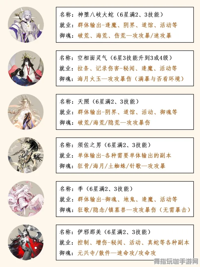 《阴阳师》2025春季PVP全面优化攻略-Vision Pro支持-挂机放置玩法-高效BOSS战秘笈教学