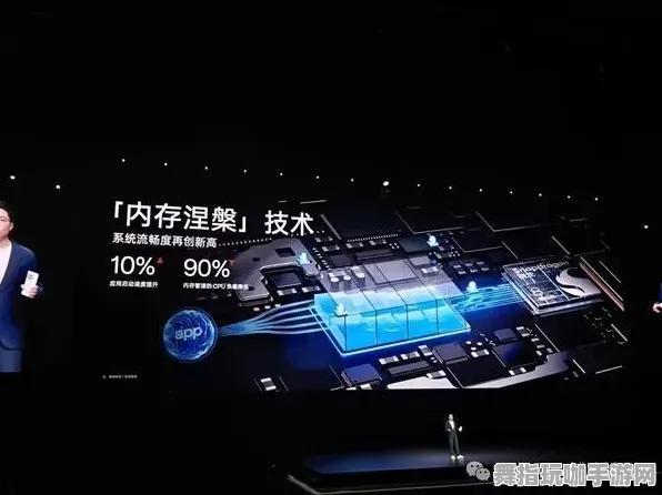 《原神》成就系统-2025春季最新优化-Vision Pro适配-脑机接口2.0（本内容仅限技术研究）