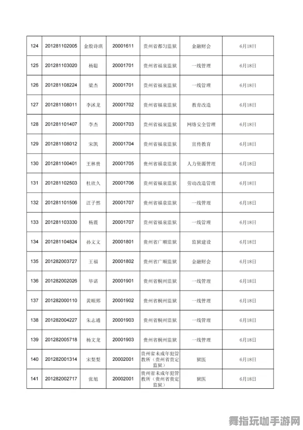 《原神》成就系统-2025春季最新优化-Vision Pro适配-脑机接口2.0（本内容仅限技术研究）