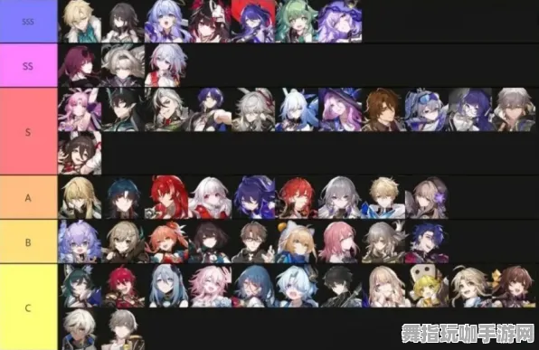 《崩坏：星穹铁道》天梯排名-实时更新-每日热修-Vision Pro适配-脑机接口2.0-PVP对战指南（本内容仅限技术研究）