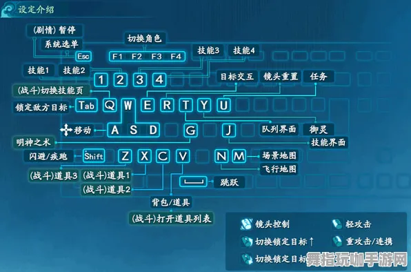 《率土之滨》键位绑定-今日热修V1.2-微信小程序-跨平台联机-隐藏成就获取