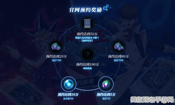 《游戏王:决斗链接》隐藏任务触发-2025春季最新优化-安卓/iOS-AI生成式游戏-隐藏成就获取 《游戏王:决斗链接》隐藏任务触发-2025春季最新优化-安卓/iOS-AI生成式游戏-隐藏成就获取