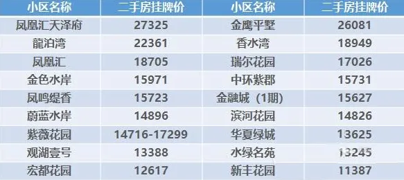 《中国式家长》排位上分-实时更新-每日热修-PlayStation 5-文字冒险