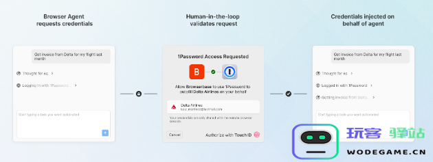 1Password 新推出智能安全自动填充功能 保障 AI 驱动浏览器的登录安全性