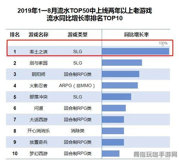 《率土之滨》反作弊系统更新-热修补丁V1.2-跨平台互动-全新体育竞技体验