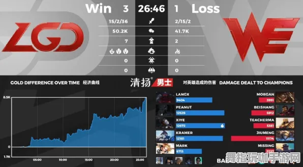 《光与夜之恋》全新音乐谱面解析-国庆活动展望-跨平台多人联机-开放世界角色扮演游戏-BOSS战技巧详细教学