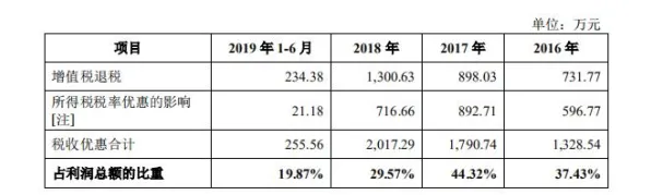 《我的世界》交易行赚钱-实时更新-每日热修-阿里生态专属-模拟经营