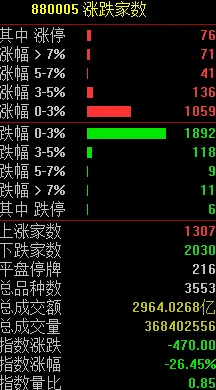 《文明6》游戏剧情分支详细解析-实时更新与每日修复-网页版本策略战棋分析-隐藏任务与内容深度解读