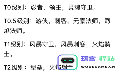 元气骑士前传平民T0职业排行榜