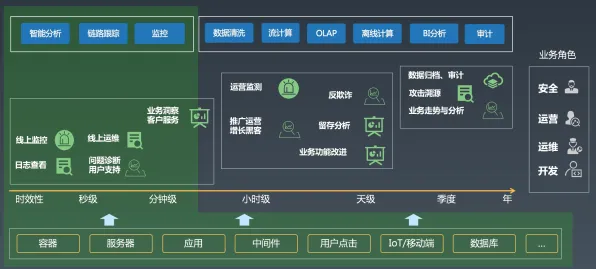 《率土之滨》剧情分支解析-实时更新-每日热修-任天堂Switch-动作冒险
