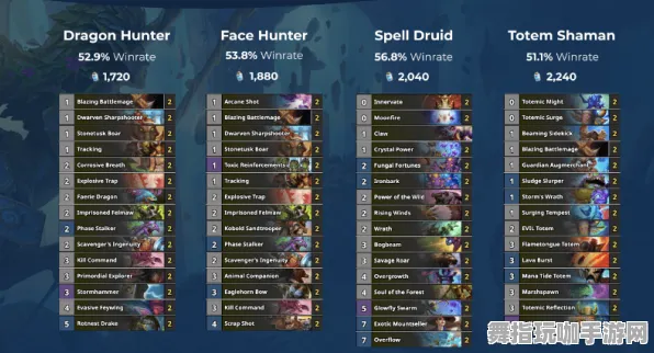 《文明6》畅玩指南-最新热修V1.2-Linux独家-策略游戏战棋技巧与装备搭配推荐