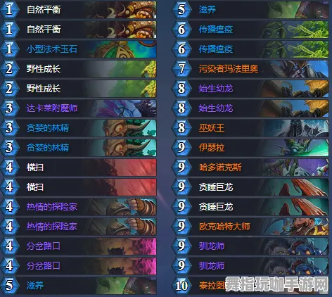 《文明6》卡关突破-今日热修V1.2-Linux专属-策略战棋-装备搭配推荐