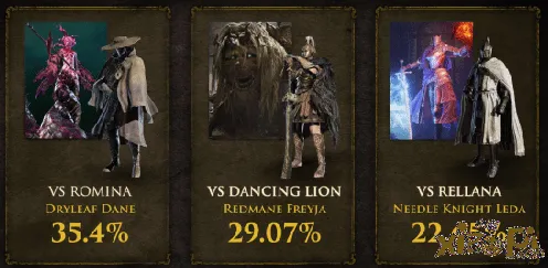 《艾尔登法环》卡牌策略更新-最新版本V1.2-谷歌Stadia平台-全新动作冒险体验